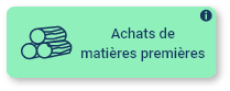 Bloc Achats de matières premières