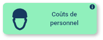 Bloc Coûts de personnel