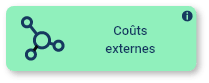 Bloc Coûts externes